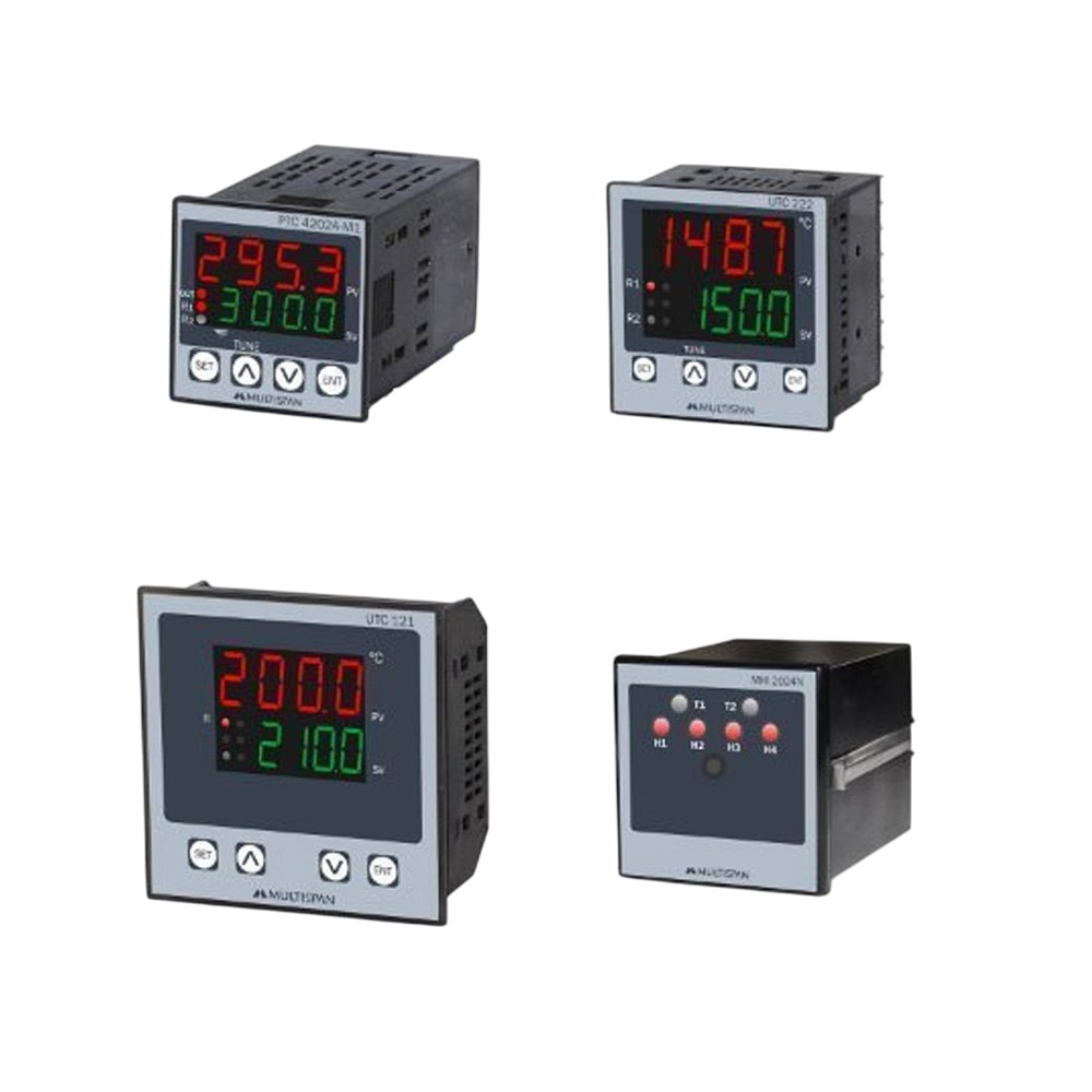 Counter Meters
